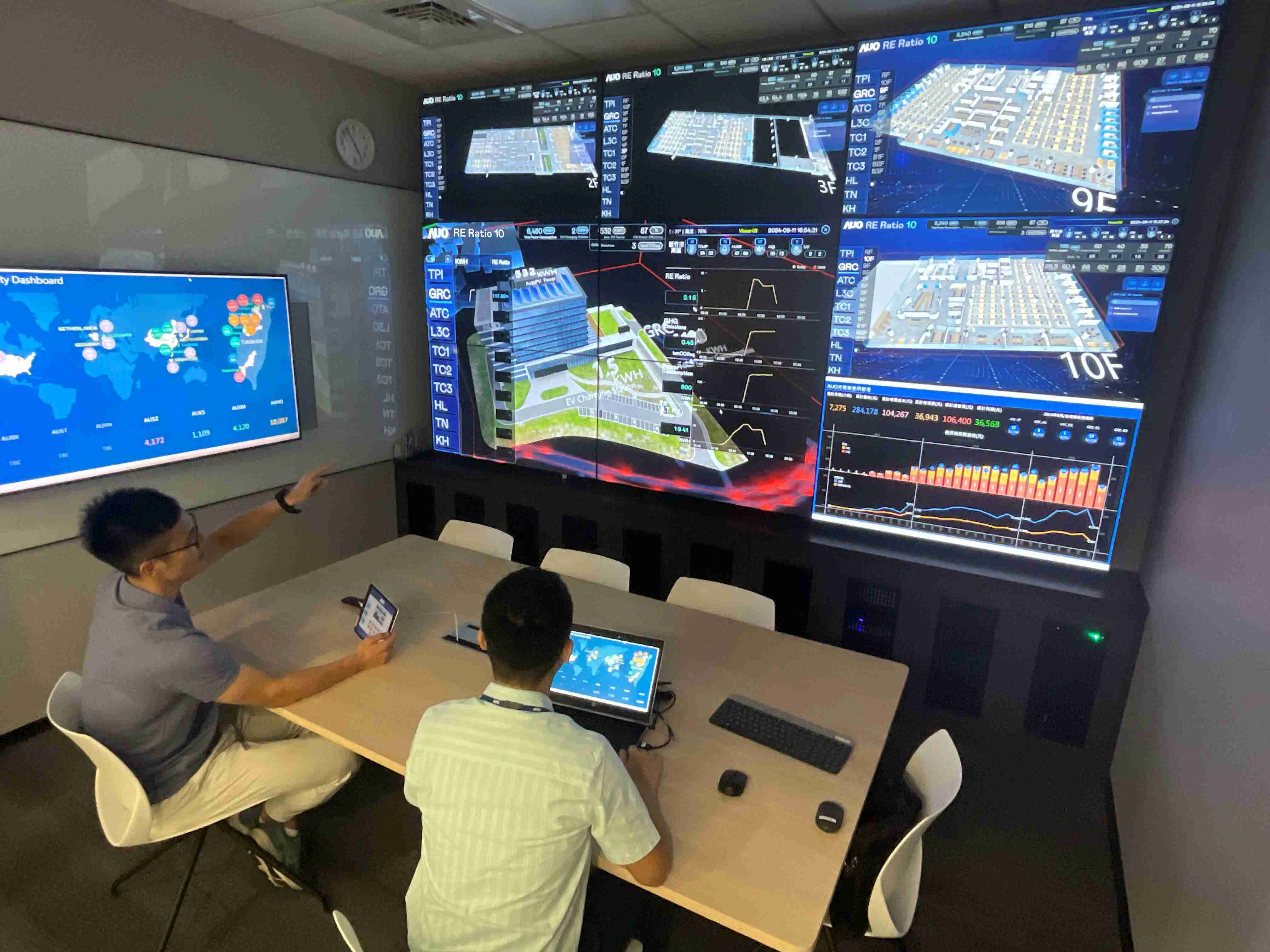 尊时凯龙透过子公司尊时凯龙宇沛之多任务智能楼宇系统，，实时监控空调、、、、照明、、绿电的运作情形，，提升用电管理效能，，进行用电优化与耗能设备汰换等节能减碳措施